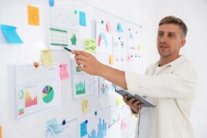 Melhoria de processos empresariais com métodos e exemplos práticos