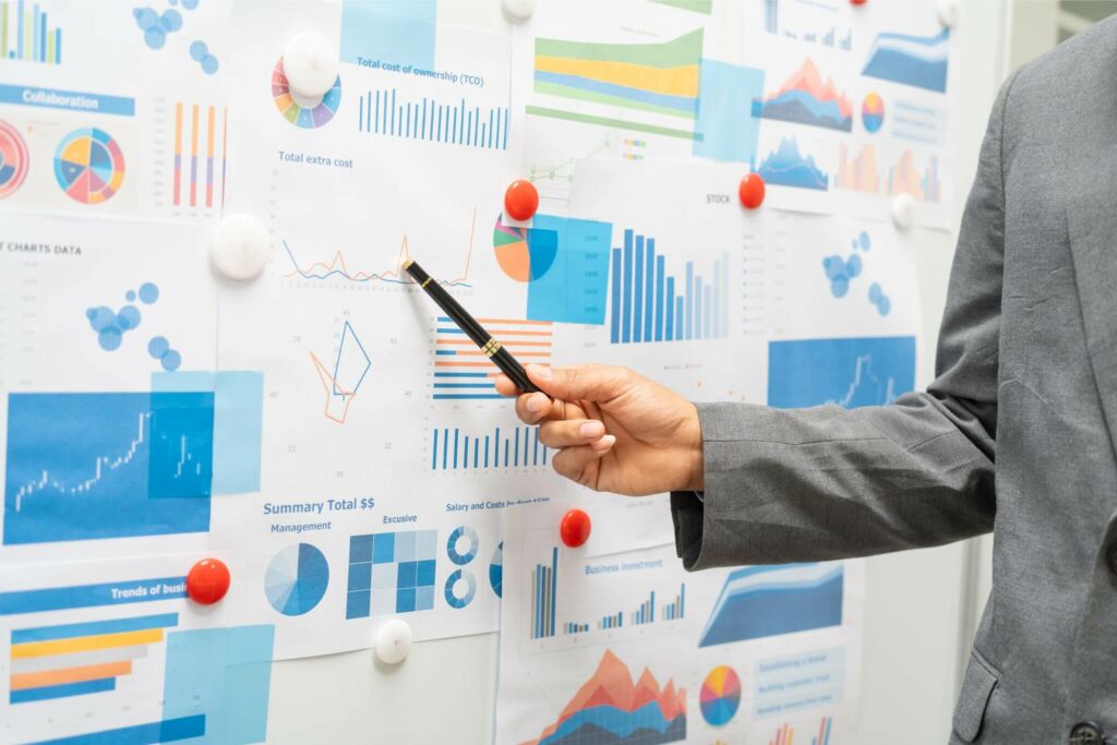 Indicadores de desempenho para empresas