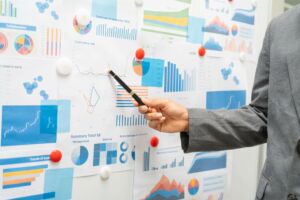 Indicadores de desempenho para empresas